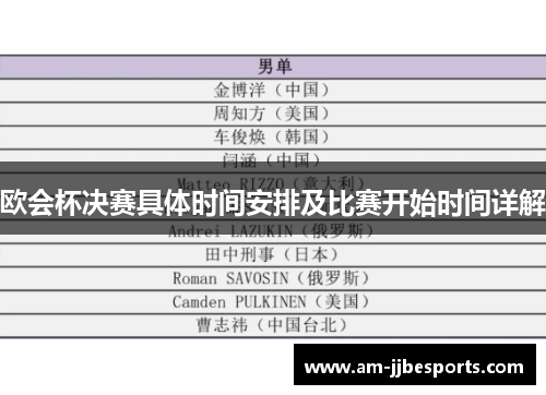 欧会杯决赛具体时间安排及比赛开始时间详解
