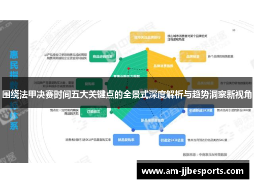 围绕法甲决赛时间五大关键点的全景式深度解析与趋势洞察新视角