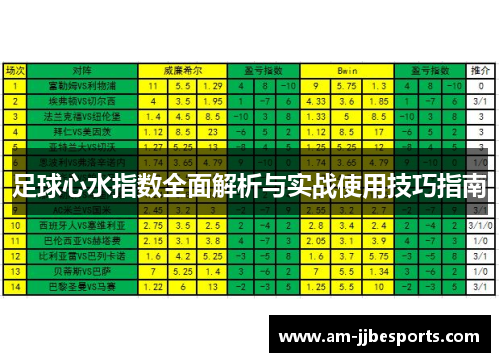 足球心水指数全面解析与实战使用技巧指南 足球心水指数全面解析与实战使用技巧指南