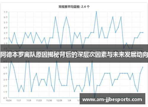 阿德本罗离队原因揭秘背后的深层次因素与未来发展动向