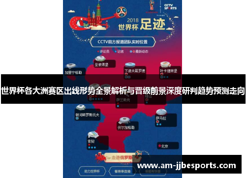 世界杯各大洲赛区出线形势全景解析与晋级前景深度研判趋势预测走向 世界杯各大洲赛区出线形势全景解析与晋级前景深度研判趋势预测走向