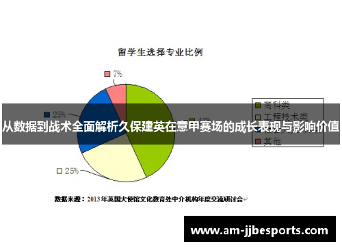 从数据到战术全面解析久保建英在意甲赛场的成长表现与影响价值