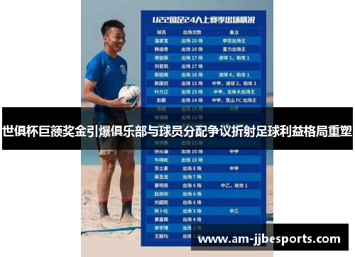 世俱杯巨额奖金引爆俱乐部与球员分配争议折射足球利益格局重塑 世俱杯巨额奖金引爆俱乐部与球员分配争议折射足球利益格局重塑