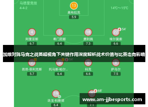加维对阵马竞之战英超视角下关键作用深度解析战术价值与比赛走向影响 加维对阵马竞之战英超视角下关键作用深度解析战术价值与比赛走向影响